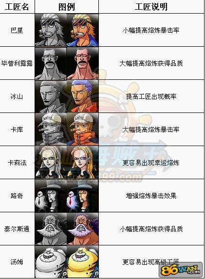 رƼ 4399Ѫ豸