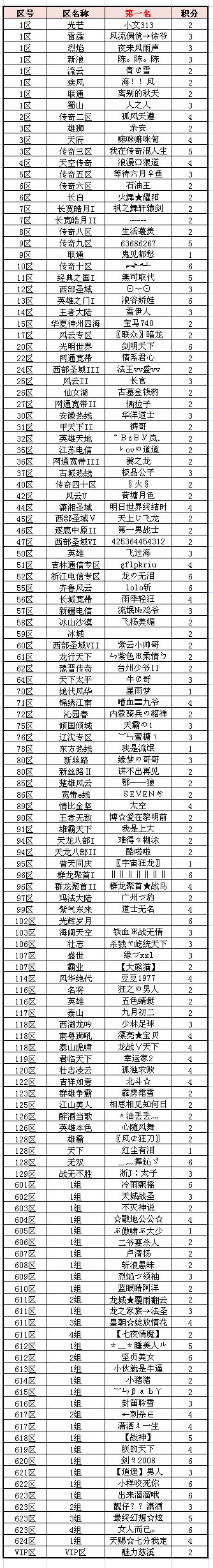 1.76 װ ؽ䡱