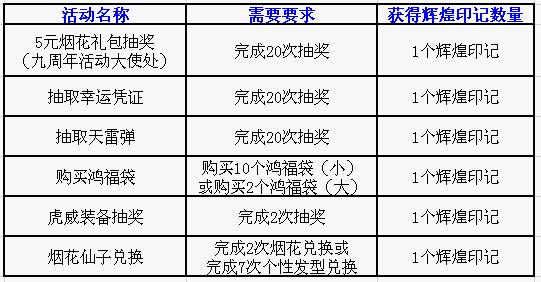 ϼܱʾ_˽տһ