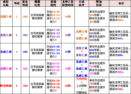 ֮ŭ仪_1.85ռϻ